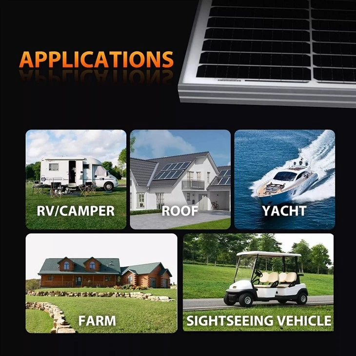 Applications of 600 Watt Solar Panel Kit For RV